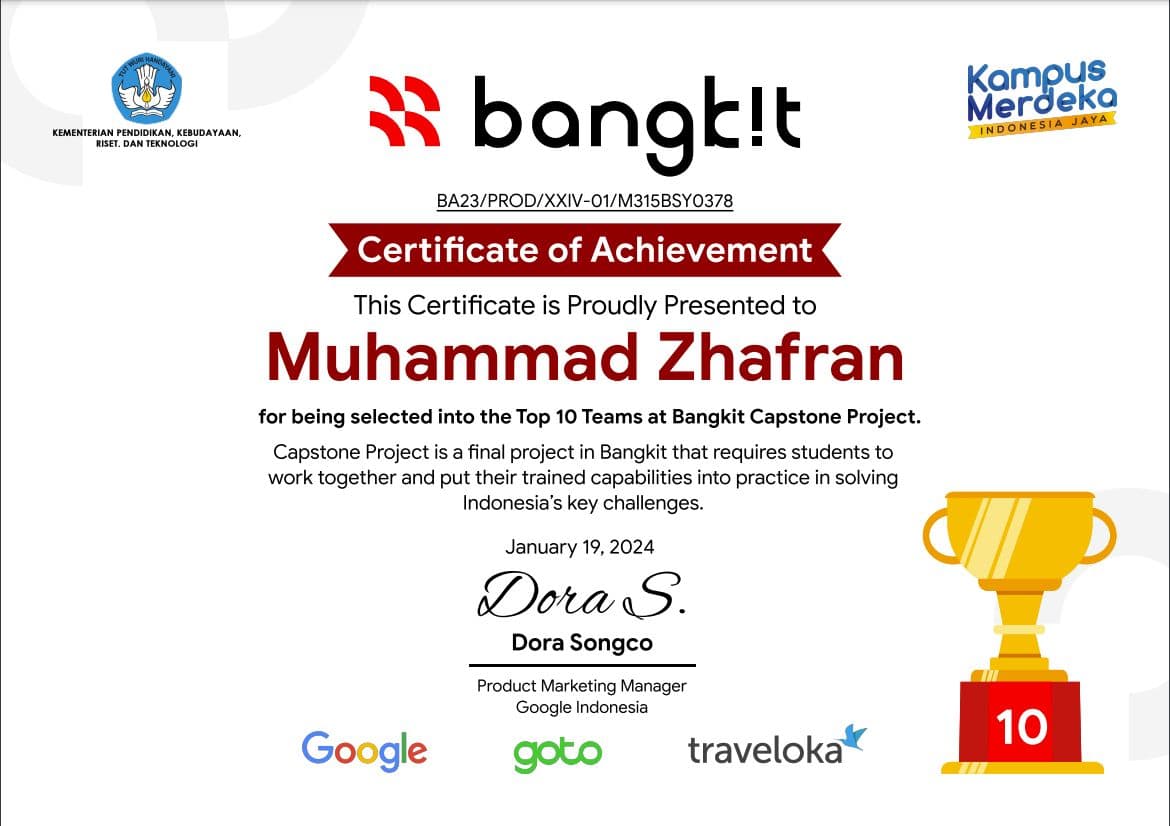 Top 10 Incubation Winner